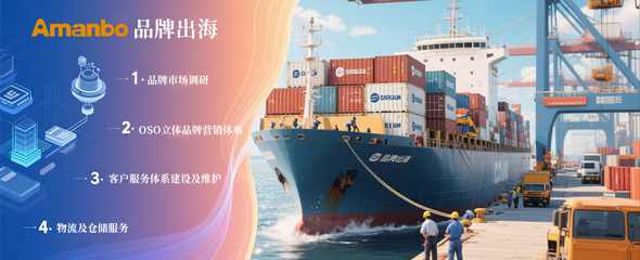 Amanbo 深耕非洲新興市場，打造立體數字營銷與貿易新生態